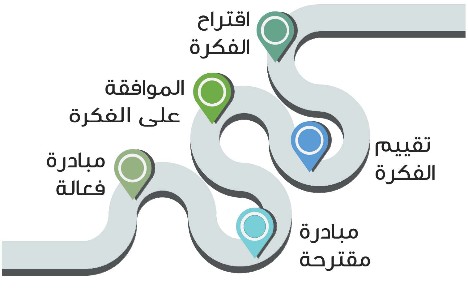 About Company